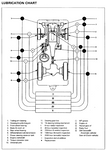 Download Complete Service Repair Manual For Toyota 2TG(D)20-25, 02-2TG(D) 20-25, 42-2TD20-25 Towing Tractor 