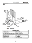 Toyota 6HBW20 Forklift Service Repair Manual - PDF File Download