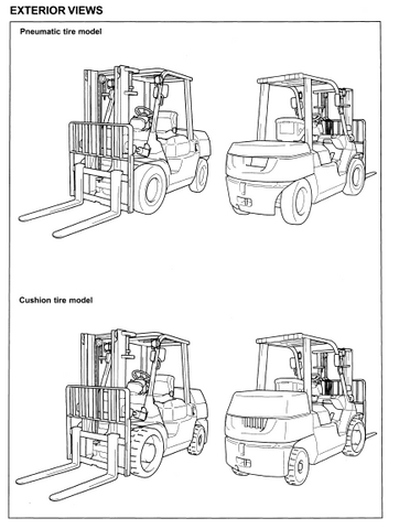 Toyota 7FG(D)U35-80, 7FGCU35-70 Forklift Service Repair Manual CU027-3 - PDF File Download