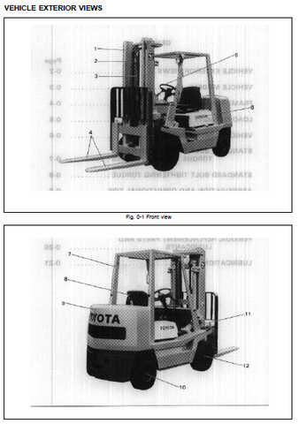 Download Complete Service Repair Manual For Toyota FGC/FDC33-45 Forklift