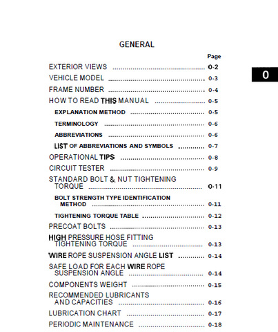 Toyota 5FBC13-30 Battery Forklift Service Repair Manual - PDF File Download
