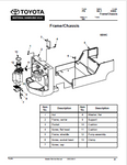 This service repair manual is a comprehensive guide for Toyota 6BWC10-20, 6BWS11-20, 6BWR15, and 6BWR15 forklift models. With easy access to troubleshooting and maintenance procedures, it helps maximize efficiency and reduce downtime. Stay up-to-date with the latest repair techniques.