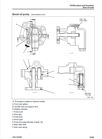 140E-6 Series Komatsu Engine Service Repair Manual Download PDF - Manual labs