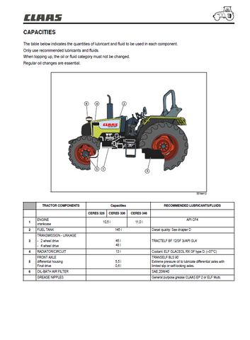 Claas Ceres 316, 326, 336, 346 Tractor Service Repair Manual - Manual labs