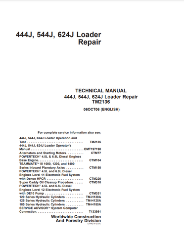Instant Download PDF For John Deere 444J, 544J, 624J 4WD Loader Technical Service Repair Manual TM2136 - www.manuallabs.com