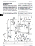 John Deere F735 Front Mower Technical Service Repair Manual TM1597 - Manual labs