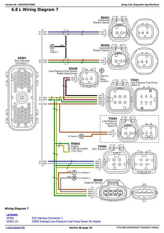 John Deere PowerTech 6068 Diesel Engine (Final Tier 4/Stage IV platform) Lev.33 ECU Service Repair Manual CTM120019 PDF Download - Manual labs