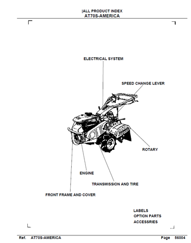 Kubota AT70S Behind Tiller Parts Catalog Manual - PDF File