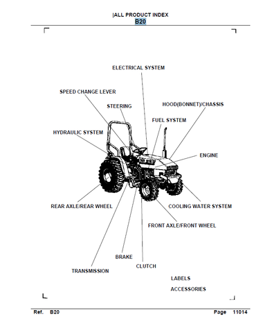 Download PDF For Kubota B20 Tractor Parts Catalog Manual - PDF File
