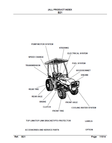 Kubota B21 Tractor Parts Catalog Manual - PDF File - Manual labs