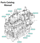 Download Parts Catalog Manual - New Holland A004 Engine F4DFE613B 84185491 - PDF File 