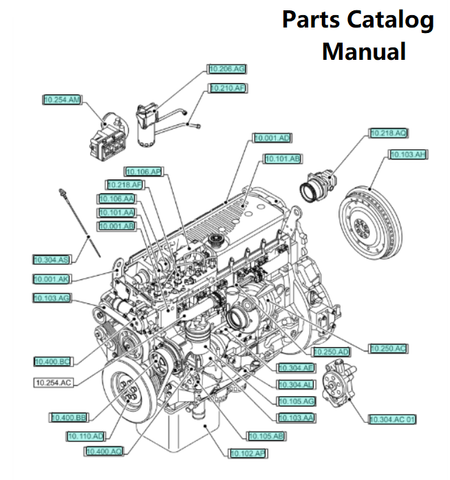 Parts Catalog Manual - New Holland B001 Engine F3HFE613B 5801778728-47406841 - PDF File Download