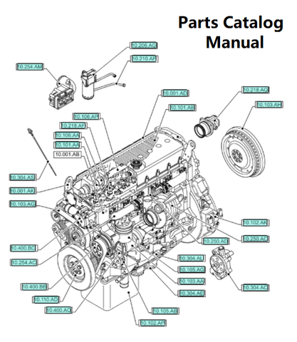 Parts Catalog Manual - New Holland B003 Engine F3HFE613 5801644874-47545724 - PDF File Download