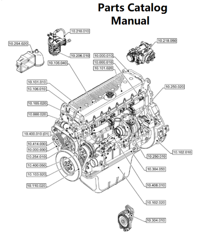 Download Parts Catalog Manual - New Holland B003 Engine F3JFE613C PN/5802358345 - PDF File 