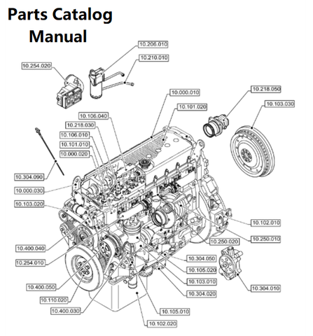 Parts Catalog Manual - New Holland B004 Engine F3GFE613A PN/5802220501 - PDF File Download
