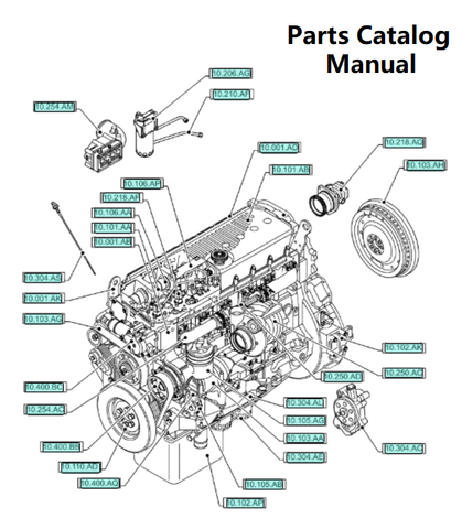 Parts Catalog Manual - New Holland B007 Engine F3HFE613H 5801871453-47479385 - PDF File Download