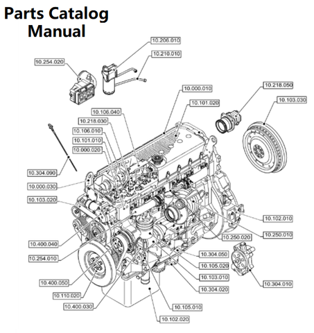 Parts Catalog Manual - New Holland B008 Engine F3JFE613A PN/5802467756 - PDF File Download