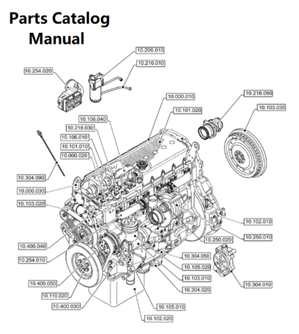 Parts Catalog Manual - New Holland B017 Engine F3HFE613D PN/5802228681 - PDF File Download