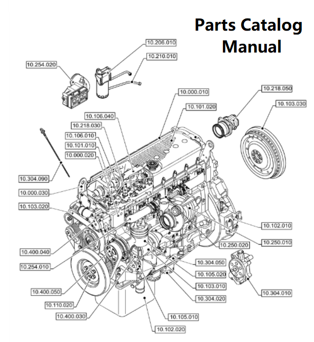 Parts Catalog Manual New Holland B018 Engine F3HFE613B PN/5802228686