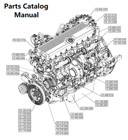 Parts Catalog Manual - New Holland B019 Engine F3HFE613A PN/5802393928 - PDF File Download