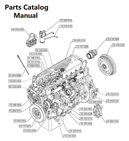 Parts Catalog Manual - New Holland B023 Engine F3HFE613A PN/5802467760 - PDF File Download