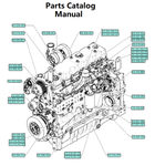 Download Parts Catalog Manual - New Holland D002 Engine F4DFA613D 5801825012-47420769 - PDF File 