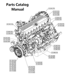 Parts Catalog Manual - New Holland E003 Engine F3HFA613A PN/5802393663 - PDF File Download