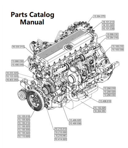 Parts Catalog Manual - New Holland E004 Engine F3HFA613A PN/5802403964 - PDF File Download