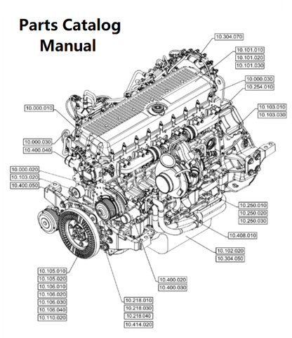 Parts Catalog Manual - New Holland E005 Engine F3HFA613B PN/5802403963 - PDF File Download