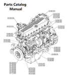 New Holland E014 Engine Parts Catalog Manual F3BFA613A PN/5802283944 - PDF File