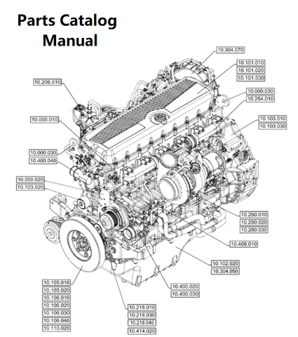 New Holland E014 Engine Parts Catalog Manual F3BFA613A PN/5802283944 - PDF File