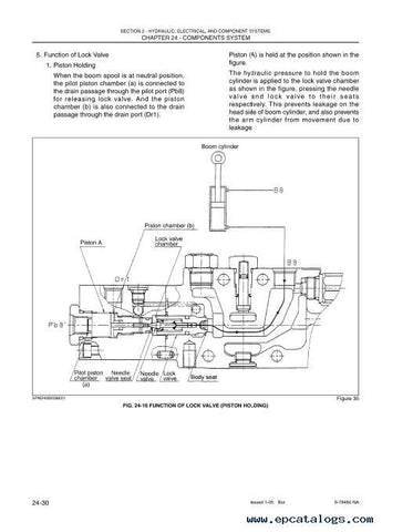 New Holland EH30.B, EH35.B Hydraulic Excavator Service Repair Manual 6-78340NA - Manual labs