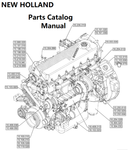 New Holland V001 Engine Parts Catalog Manual F2CGE614F PN/5802482706 - PDF File