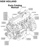 New Holland V002 Engine Parts Catalog Manual F2CGE614F PN/5802482731 - PDF File