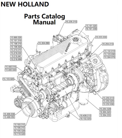 New Holland V002 Engine Parts Catalog Manual F2CGE614F PN/5802482731 - PDF File