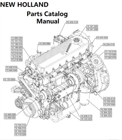 New Holland V003 Engine Parts Catalog Manual F2CGE614F PN/5802572016 - PDF File