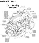 New Holland V003 Engine Parts Catalog Manual F2CGE614G PN/5802572085 - PDF File