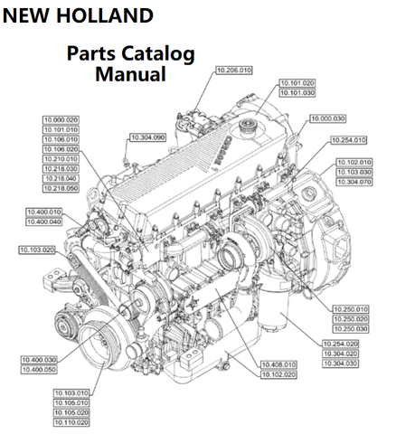 New Holland V003 Engine Parts Catalog Manual F2CGE614G PN/5802572085 - PDF File