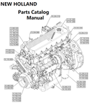 New Holland V003 Engine Parts Catalog Manual F2CGE614J PN/5802572111 - PDF File