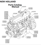 New Holland V003 Engine Parts Catalog Manual F2CGE614K PN/5802572115 - PDF File