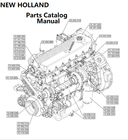 New Holland V003 Engine Parts Catalog Manual F2CGE614K PN/5802572115 - PDF File