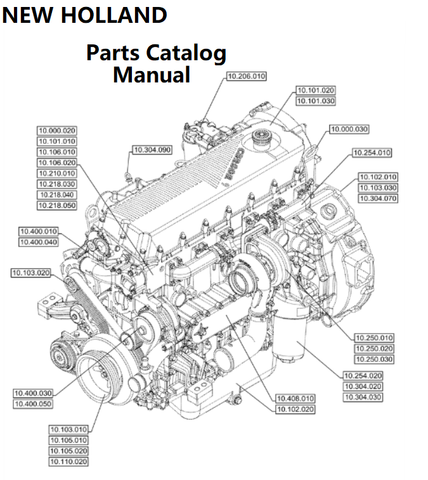 New Holland V004 Engine Parts Catalog Manual F2CGE614F PN/5802572022 - PDF File