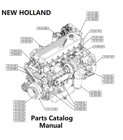 New Holland V006 Engine Parts Catalog Manual F2CGE613E PN/5802411764 - PDF File