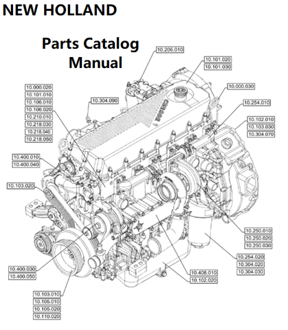 New Holland V006 Engine Parts Catalog Manual F2CGE614F PN/5802572074 - PDF File
