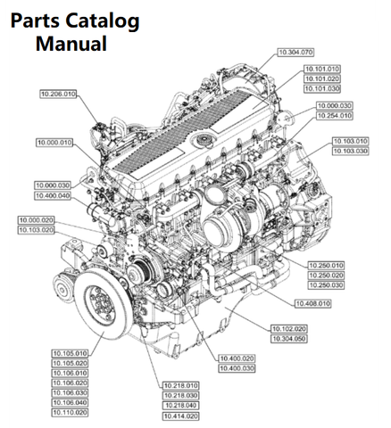Parts Catalog Manual - New Holland V008 Engine F3HGE613A PN/5802712030 - PDF File Download
