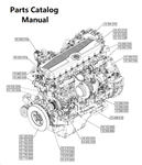 Parts Catalog Manual - New Holland V010 Engine F3HGE613A PN/5802712024 - PDF File Download