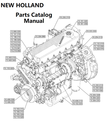 New Holland V017 Engine Parts Catalog Manual F2CGE613E PN/5802726888 - PDF File