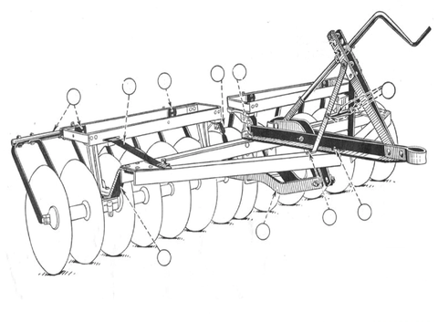 Case IH Tractor Disk Harrow - McCormick Model 23A Operator`s Manual 1005822R6 PDF Download - Manual labs