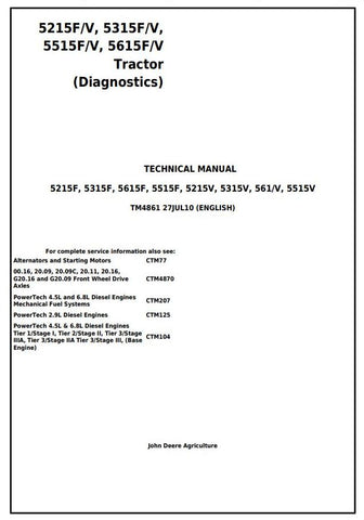 Download PDF For John Deere 5215F, 5315F, 5515F, 5615F, 5215V, 5315V, 5515V, 5615V Tractor Technical Service Repair Manual TM4861